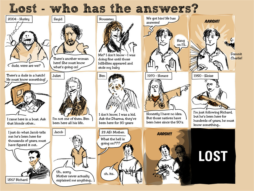 Lost, qui possède toutes les réponses ?